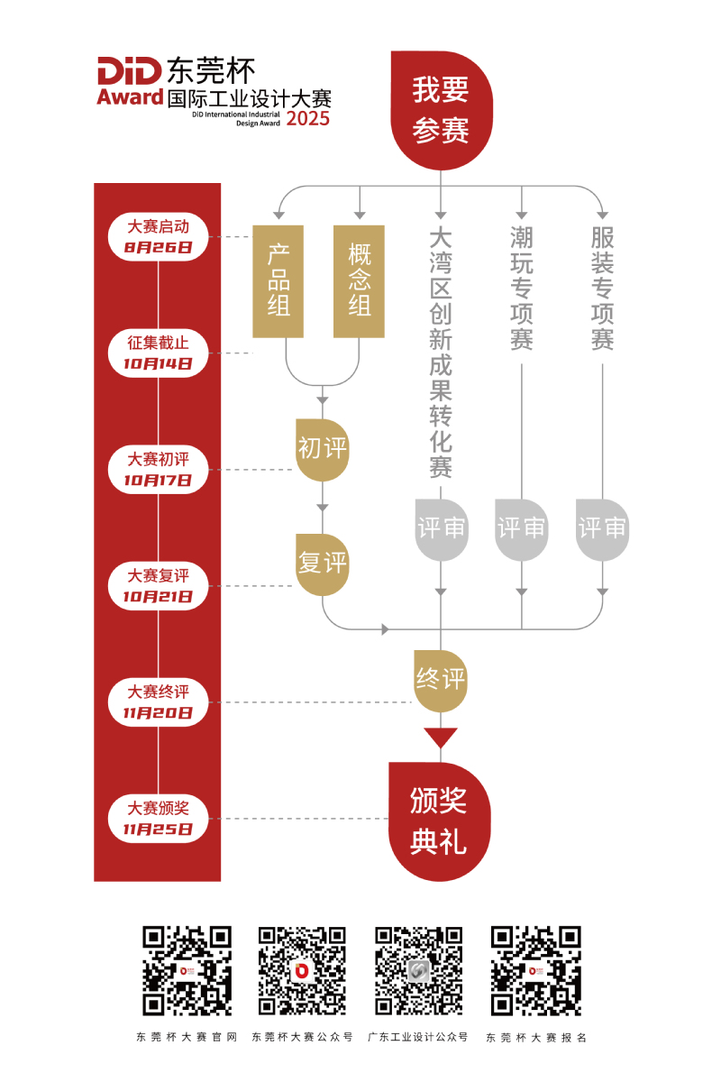2025东莞杯|@所有设计师:你有一个百万机会即将失效